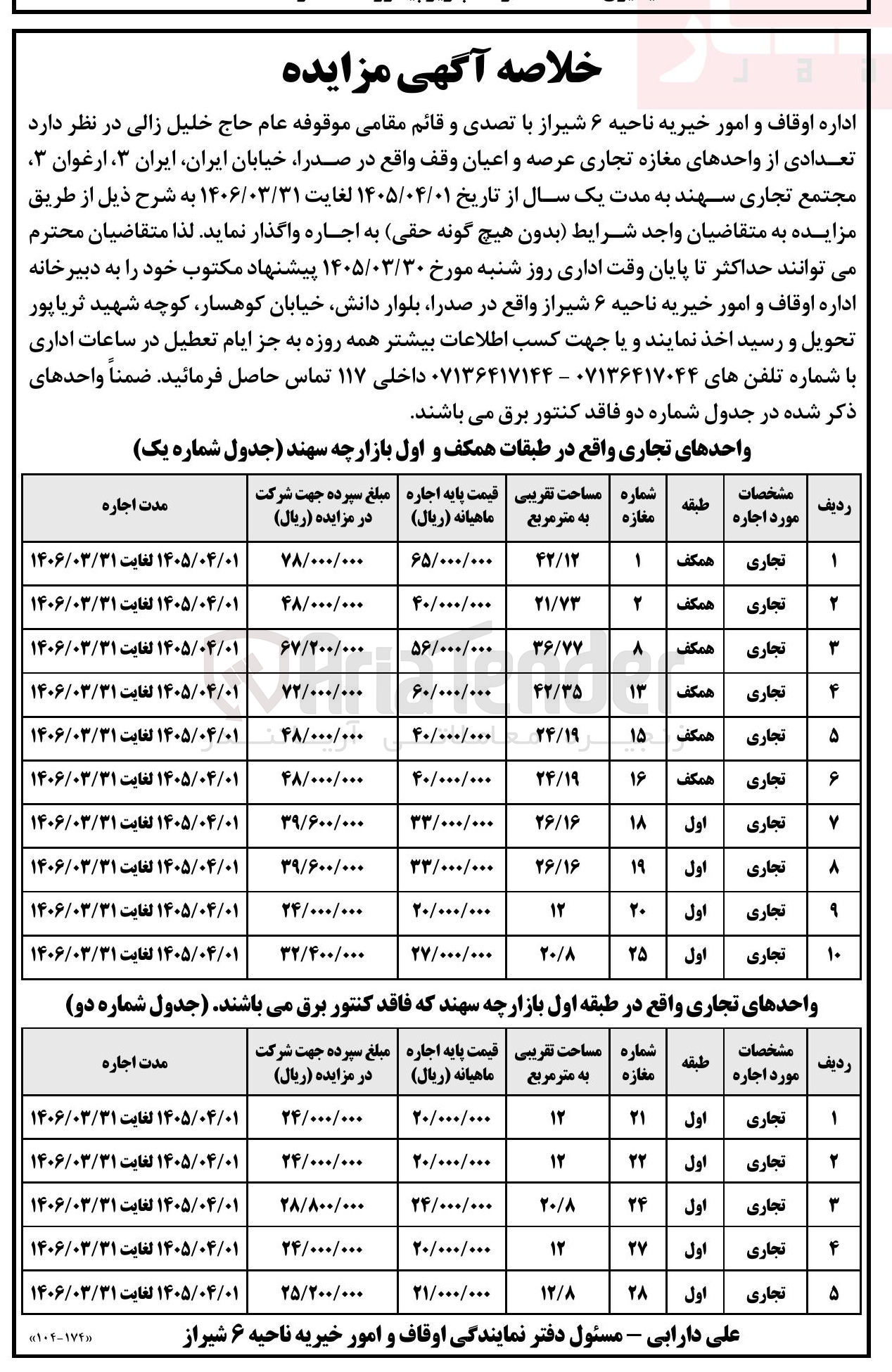 تصویر کوچک آگهی واگذاری تعدادی از واحدهای مغازه تجاری عرصه و اعیان وقف