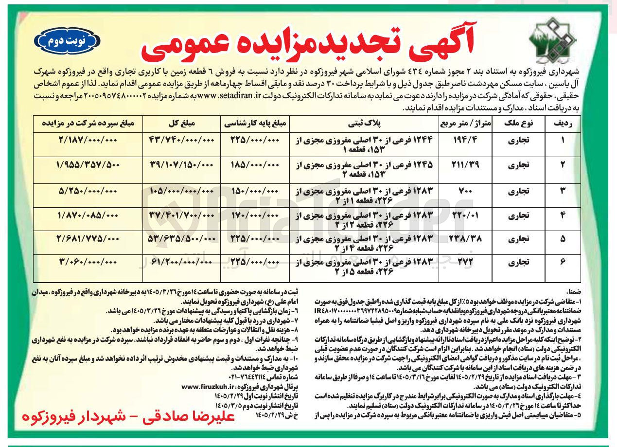 تصویر کوچک آگهی فروش ۶ قطعه زمین با کاربری تجاری