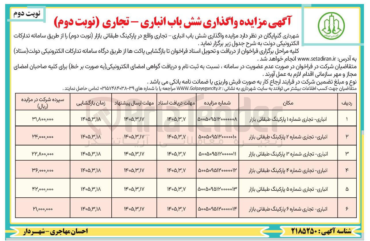 تصویر کوچک آگهی واگذاری یک باب انباری - تجاری 2