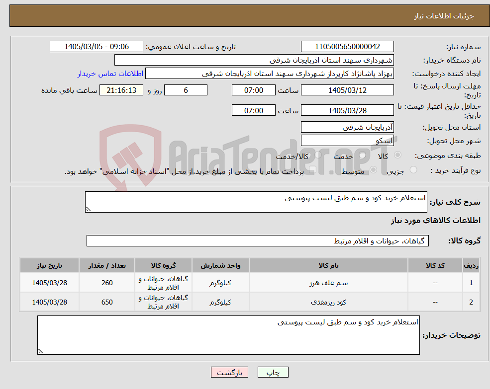 تصویر کوچک آگهی نیاز کالا-استعلام خرید کود و سم طبق لیست پیوستی