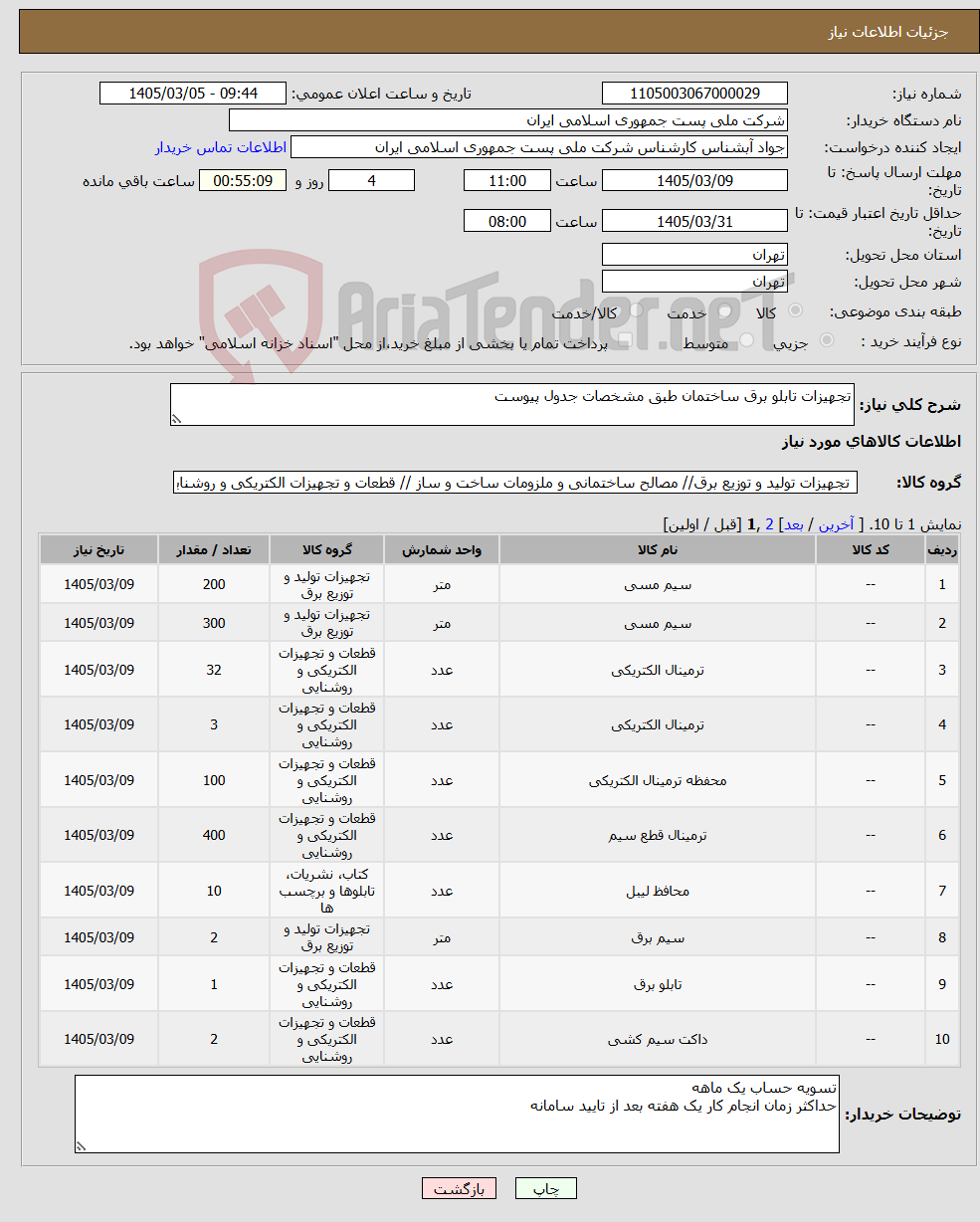 تصویر کوچک آگهی نیاز کالا-تجهیزات تابلو برق ساختمان طبق مشخصات جدول پیوست 