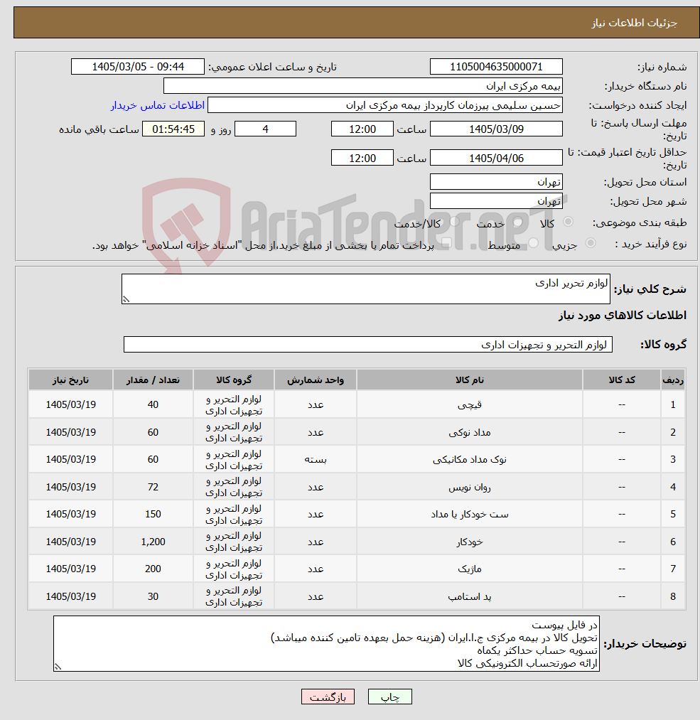 تصویر کوچک آگهی نیاز کالا-لوازم تحریر اداری