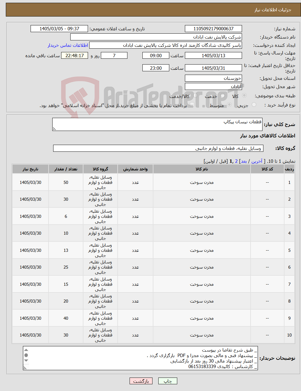 تصویر کوچک آگهی نیاز کالا-قطعات نیسان پیکاپ