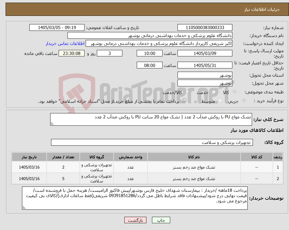 تصویر کوچک آگهی نیاز کالا-تشک مواج PU با روکش ضدآب 2 عدد | تشک مواج 20 سانت PU با روکش ضدآب 2 عدد
