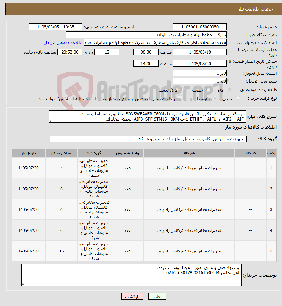تصویر کوچک آگهی نیاز کالا-خرید5قلم قطعات یدکی ماکس فایبرهوم مدل FONSWEAVER 780M مطابق با شرایط پیوست ETHIF ، AIF1 ، AIF2 ، AIF کارت AIF3 SPF-STM16-40KM شبکه مخابراتی 
