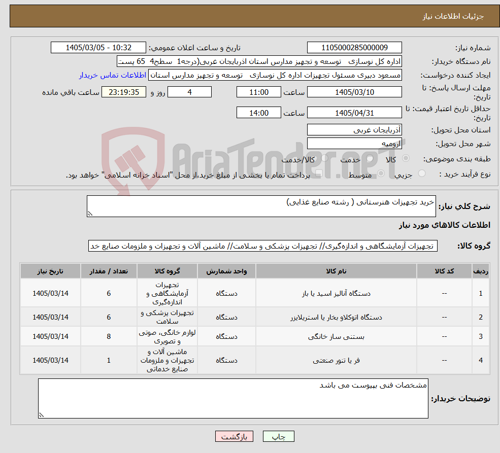 تصویر کوچک آگهی نیاز کالا-خرید تجهیزات هنرستانی ( رشته صنایع غذایی)