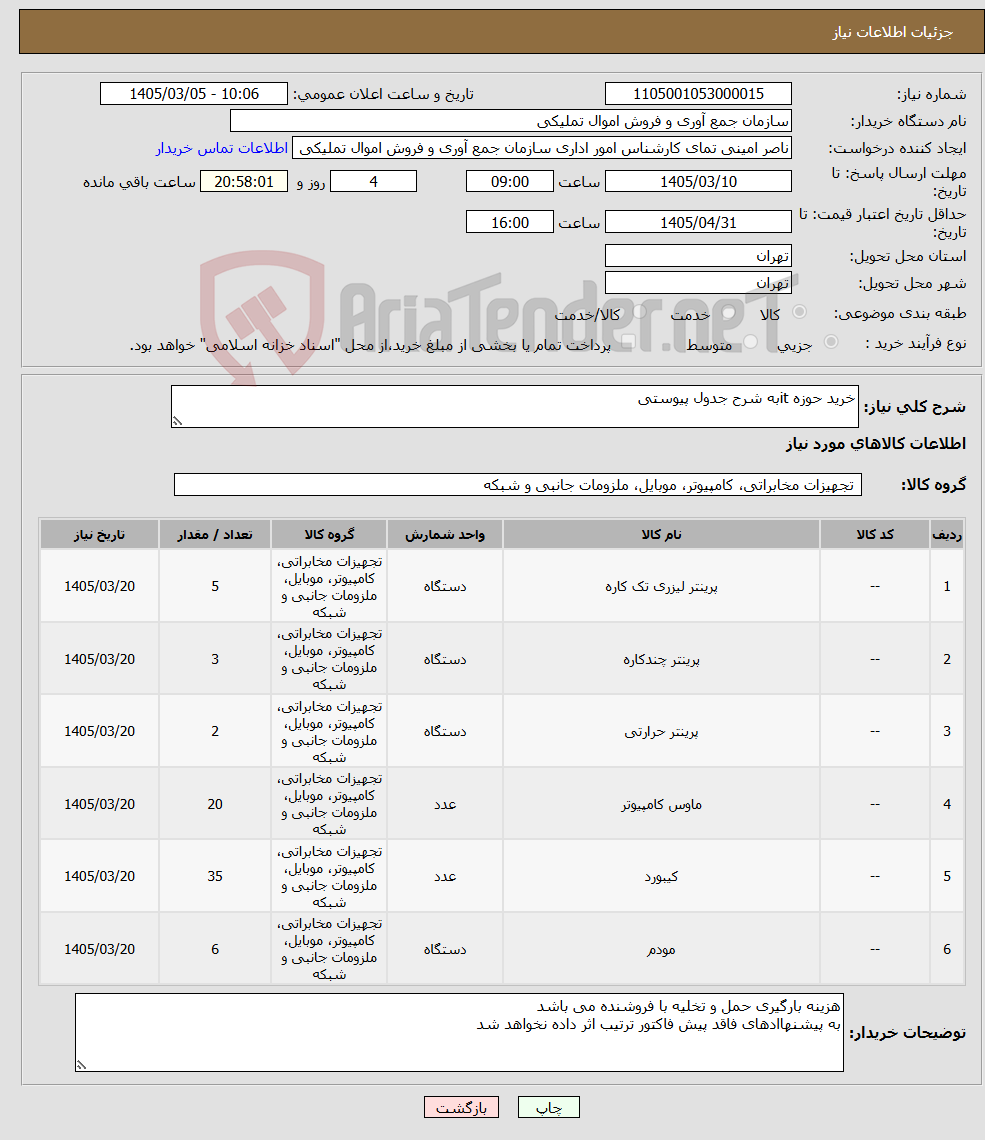 تصویر کوچک آگهی نیاز کالا-خرید حوزه itبه شرح جدول پیوستی