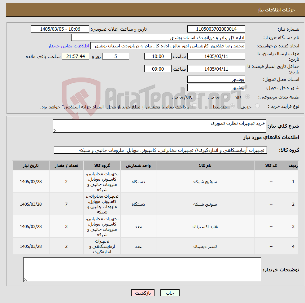 تصویر کوچک آگهی نیاز کالا-خرید تجهیزات نظارت تصویری