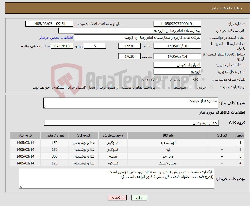 تصویر کوچک آگهی نیاز کالا-مجموعه از حبوبات