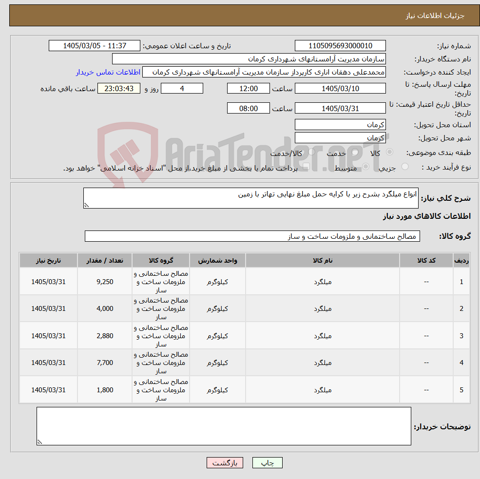 تصویر کوچک آگهی نیاز کالا-انواع میلگرد بشرح زیر با کرایه حمل مبلغ نهایی تهاتر با زمین