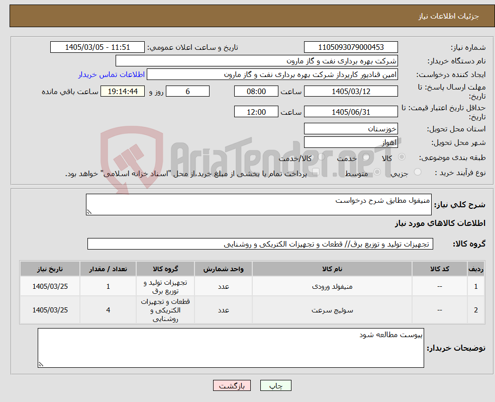 تصویر کوچک آگهی نیاز کالا-منیفول مطابق شرح درخواست
