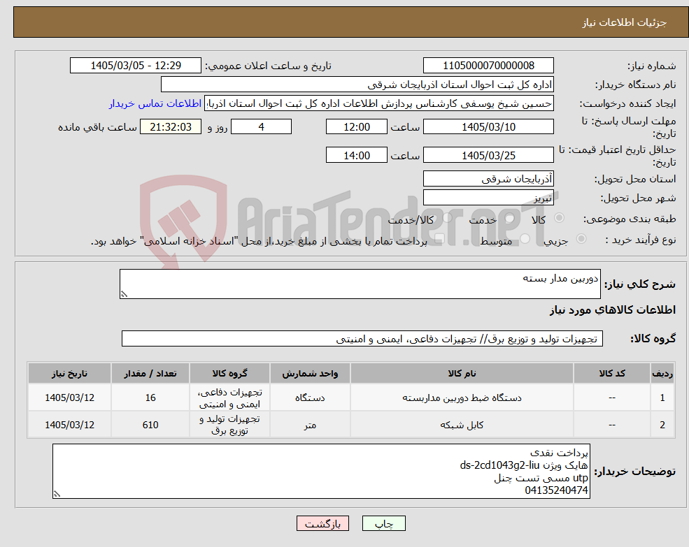 تصویر کوچک آگهی نیاز کالا-دوربین مدار بسته