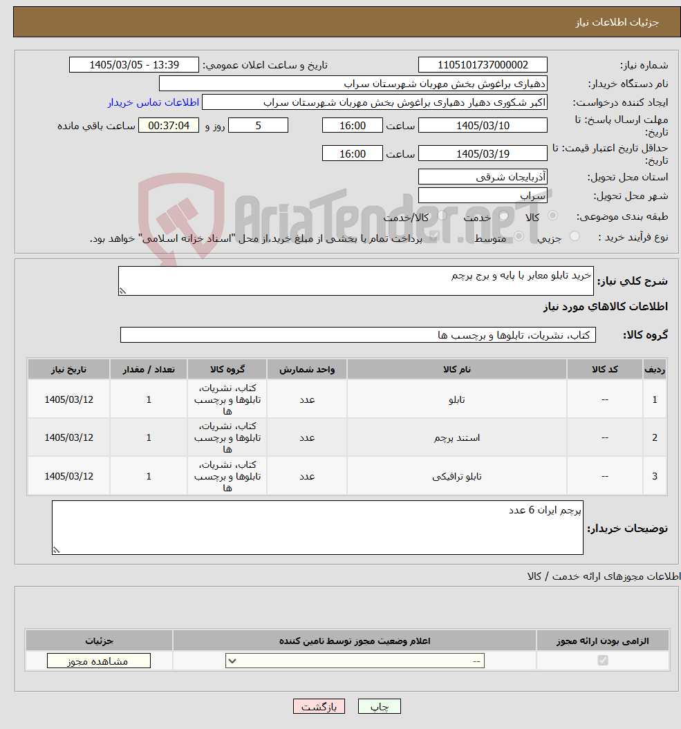 تصویر کوچک آگهی نیاز کالا-خرید تابلو معابر با پایه و برج پرچم