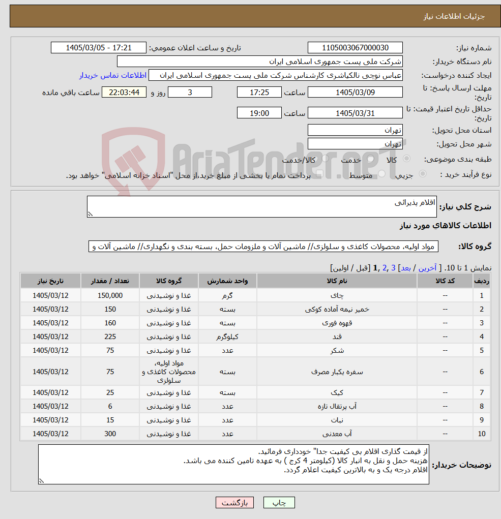 تصویر کوچک آگهی نیاز کالا-اقلام پذیرائی 