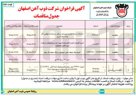 تصویر کوچک آگهی خرید ۱۷ ردیف شنتج