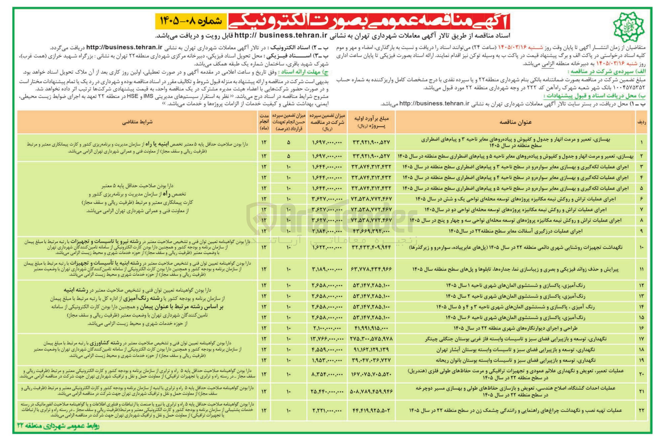 تصویر کوچک آگهی نگهداری توسعه و باز پیرایی فضای سبز و تاسیسات وابسته