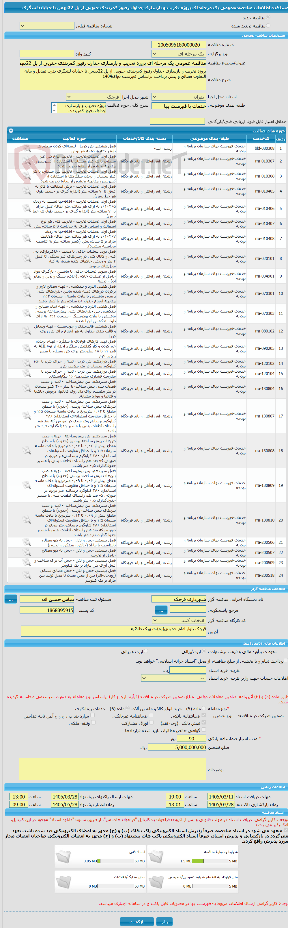 تصویر کوچک آگهی مناقصه عمومی یک مرحله ای پروژه تخریب و بازسازی جداول رفیوژ کمربندی جنوبی از پل 22بهمن تا خیابان لشگری