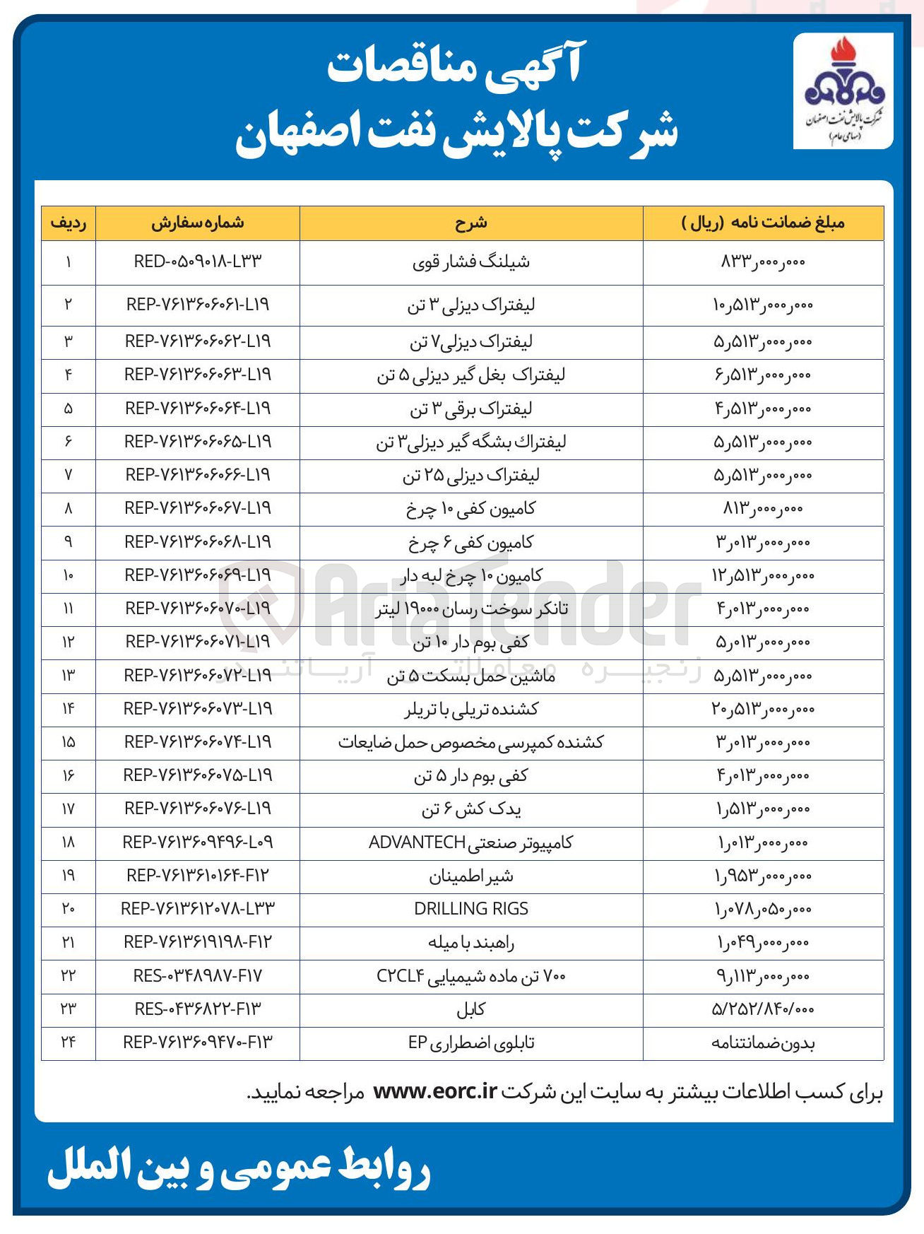 تصویر کوچک آگهی خرید کامیون کفی ۶ چرخ