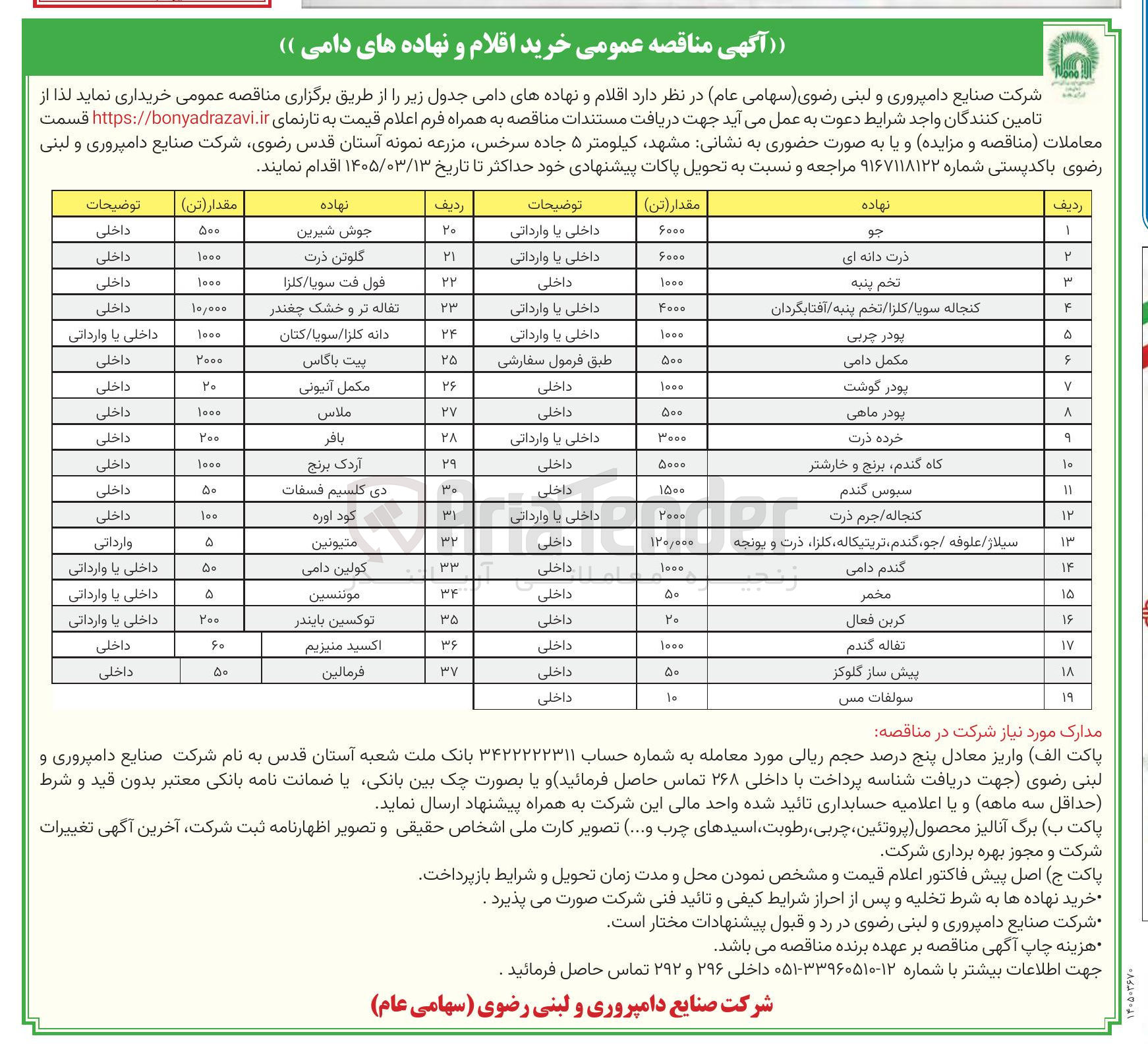 تصویر کوچک آگهی خرید مکمل آنیونی 
