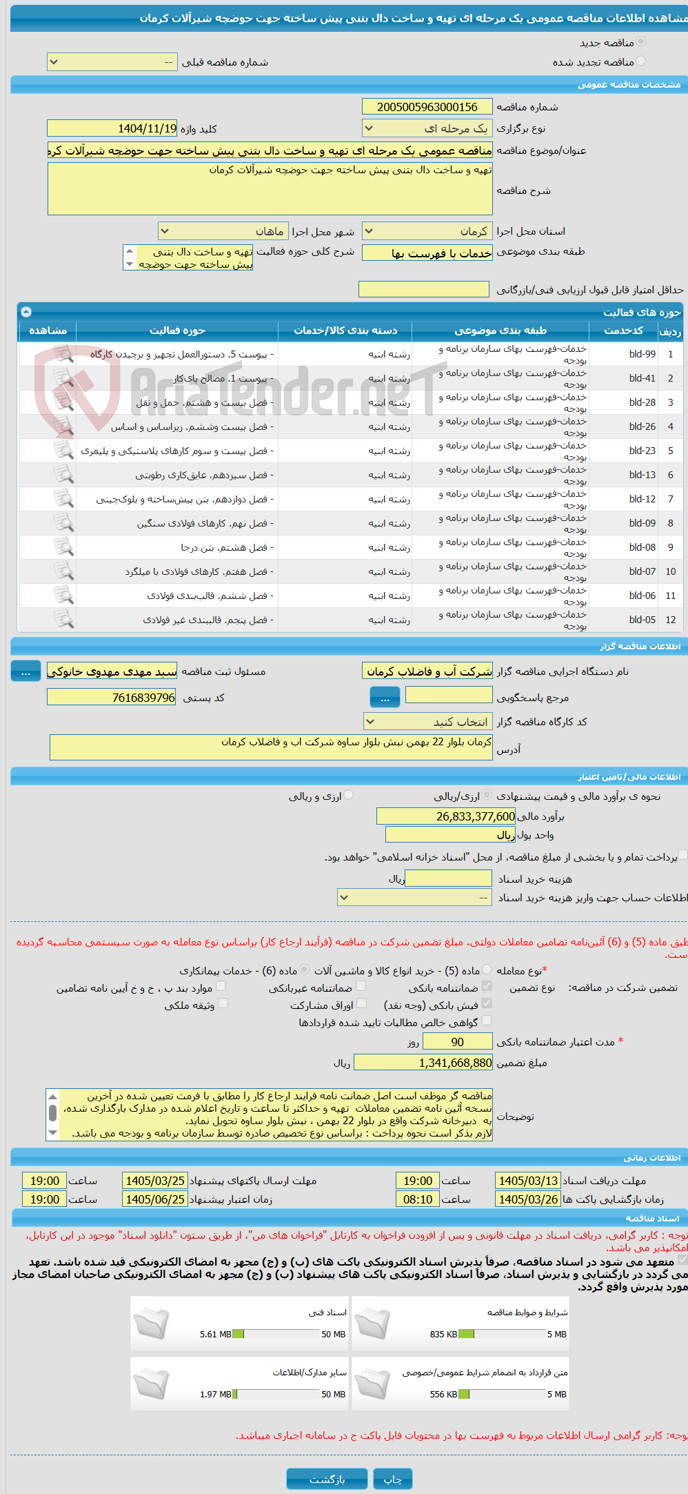 تصویر کوچک آگهی مناقصه عمومی یک مرحله ای تهیه و ساخت دال بتنی پیش ساخته جهت حوضچه شیرآلات کرمان
