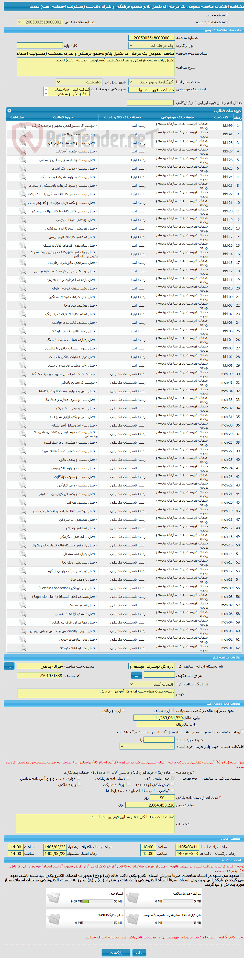 تصویر کوچک آگهی مناقصه عمومی یک مرحله ای تکمیل پلاتو مجتمع فرهنگی و هنری دهدشت (مسئولیت اجتماعی نفت) تجدید