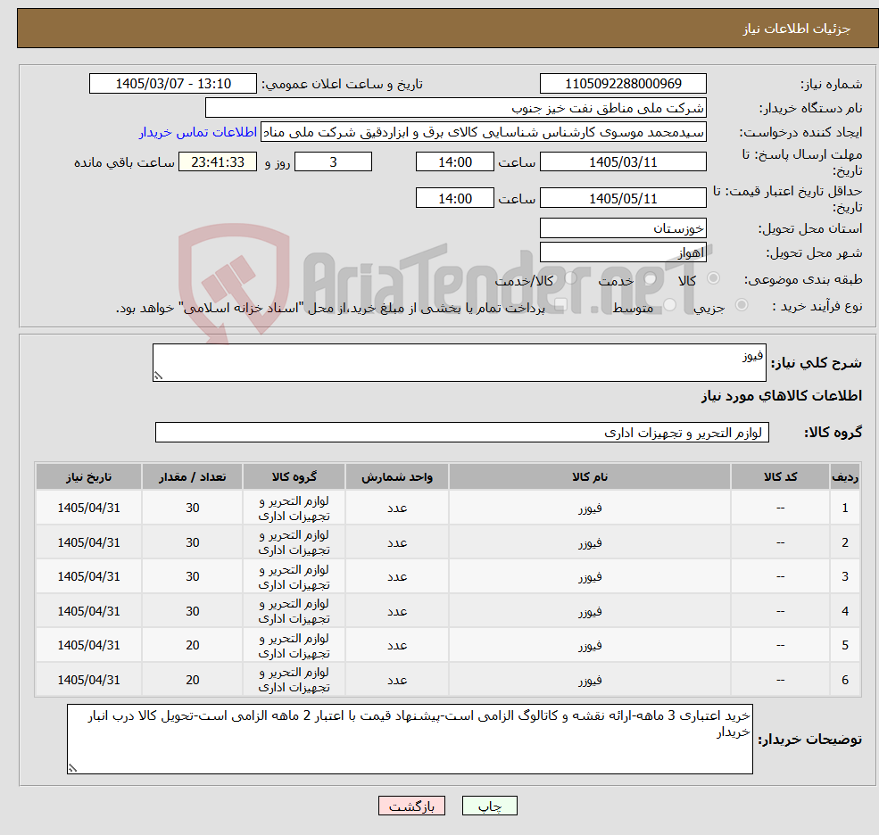 تصویر کوچک آگهی نیاز کالا-فیوز
