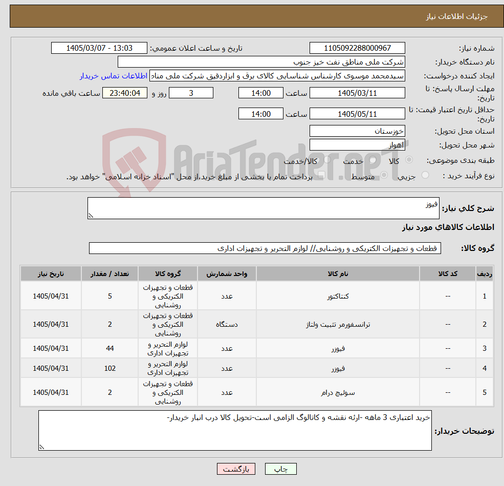 تصویر کوچک آگهی نیاز کالا-فیوز