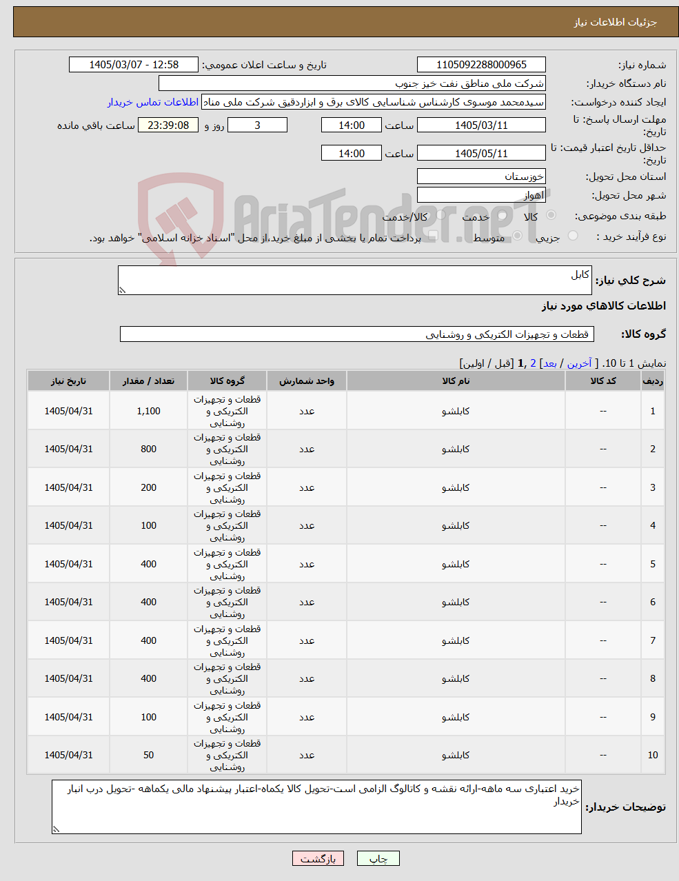 تصویر کوچک آگهی نیاز کالا-کابل