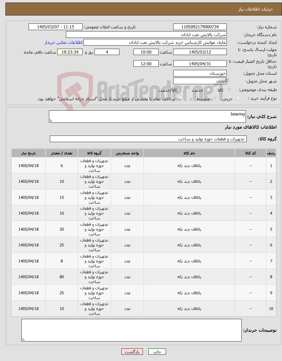 تصویر کوچک آگهی نیاز کالا-bearing