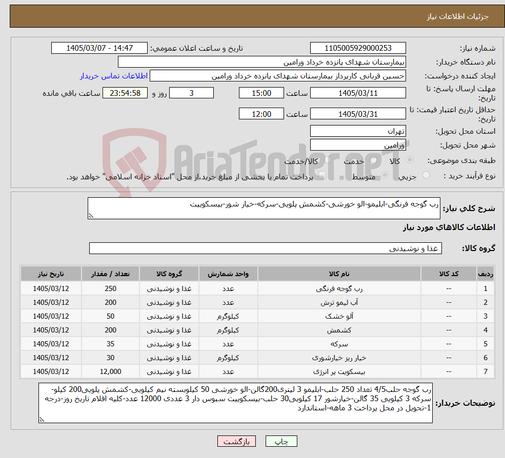 تصویر کوچک آگهی نیاز کالا-رب گوجه فرنگی-ابلیمو-الو خورشی-کشمش پلویی-سرکه-خیار شور-بیسکوییت