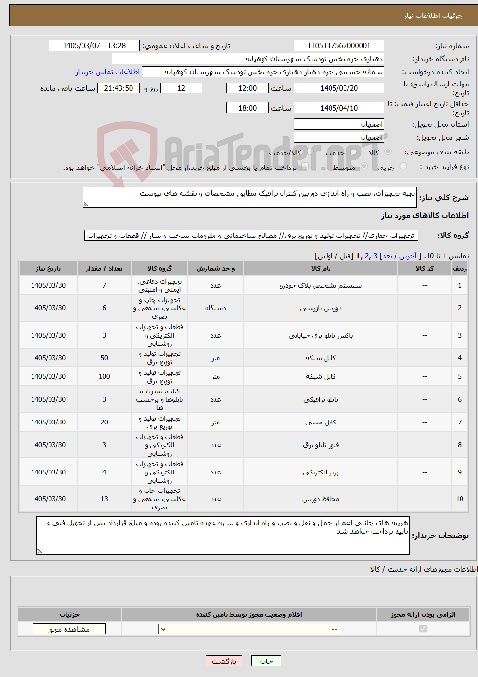 تصویر کوچک آگهی نیاز کالا-تهیه تجهیزات، نصب و راه اندازی دوربین کنترل ترافیک مطابق مشخصات و نقشه های پیوست