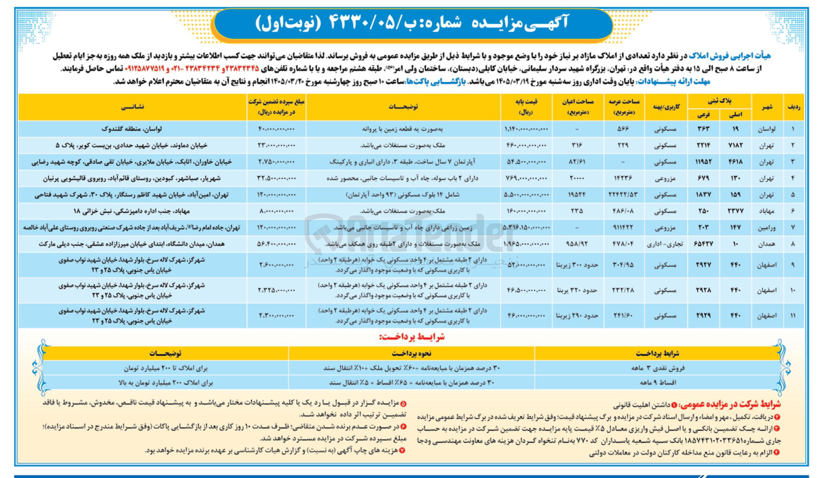 تصویر کوچک آگهی فروش تعدادی از املاک مازاد بر نیاز خود با کاربری مسکونی، مزروعی، تجاری اداری