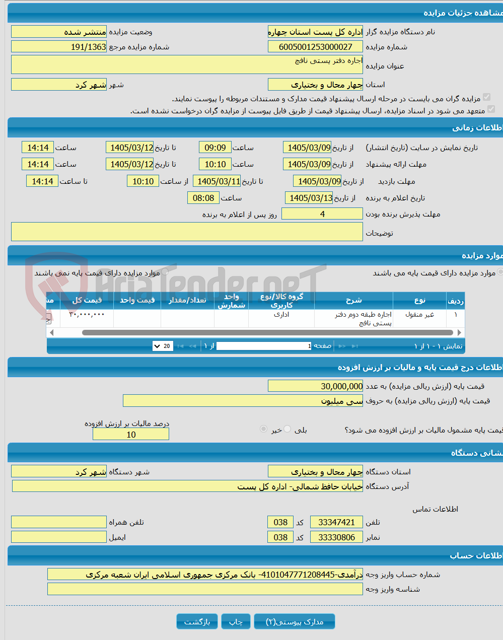 تصویر کوچک آگهی اجاره دفتر پستی نافچ
