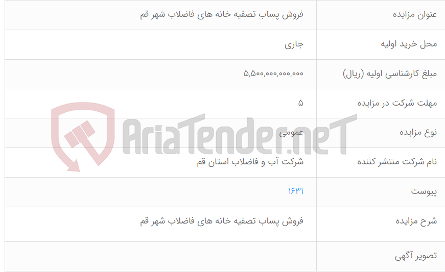تصویر کوچک آگهی فروش پساب تصفیه خانه های فاضلاب شهر قم