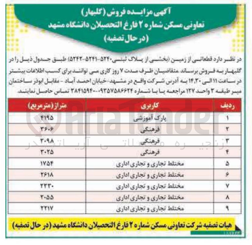 تصویر کوچک آگهی فروش قطعاتی از زمین