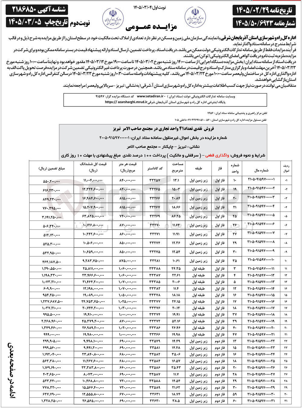 تصویر کوچک آگهی فروش نقدی تعداد ۴۱ واحد تجاری 