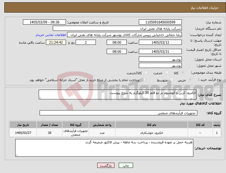 تصویر کوچک آگهی نیاز کالا-الکترود کربن و آلومنیوم در دو قلم 30 کیلوگرم به شرح پیوست