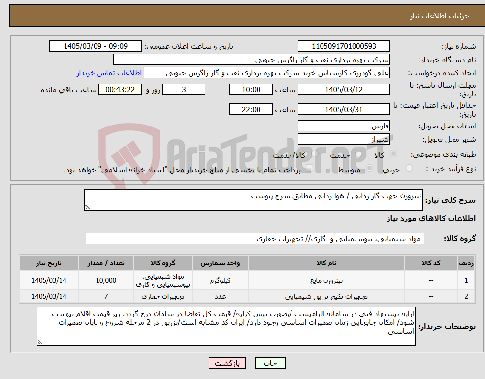 تصویر کوچک آگهی نیاز کالا-نیتروژن جهت گاز زدایی / هوا زدایی مطابق شرح پیوست