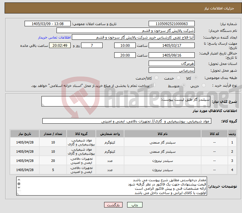 تصویر کوچک آگهی نیاز کالا-سیلندر گاز طبق لیست پیوست: