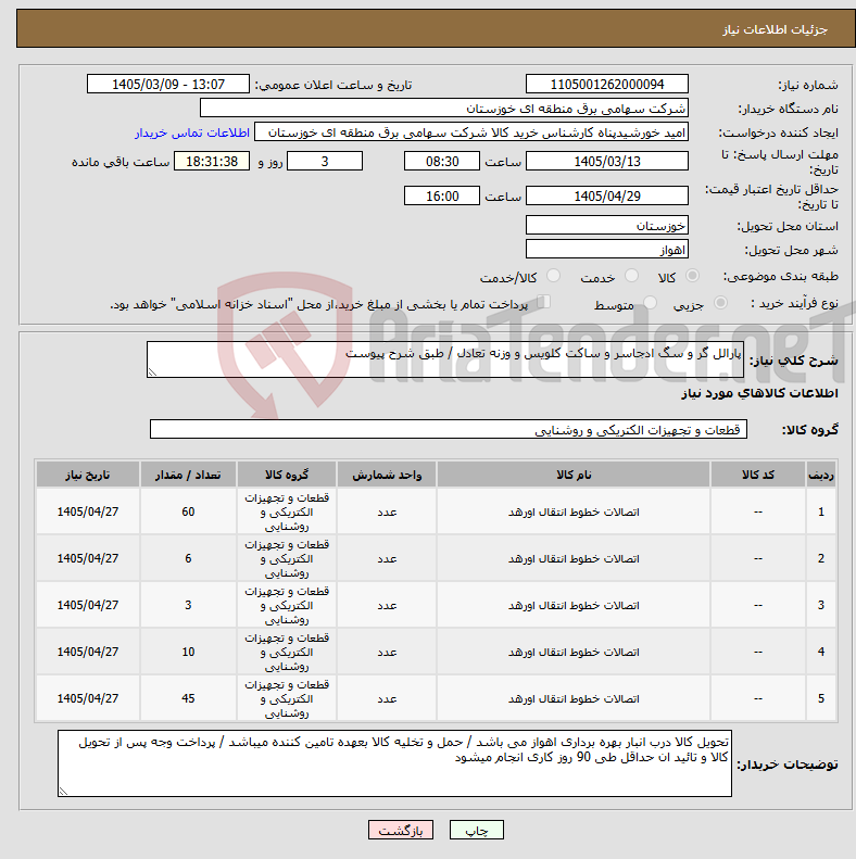 تصویر کوچک آگهی نیاز کالا-پارالل گر و سگ ادجاسر و ساکت کلویس و وزنه تعادل / طبق شرح پیوست 
