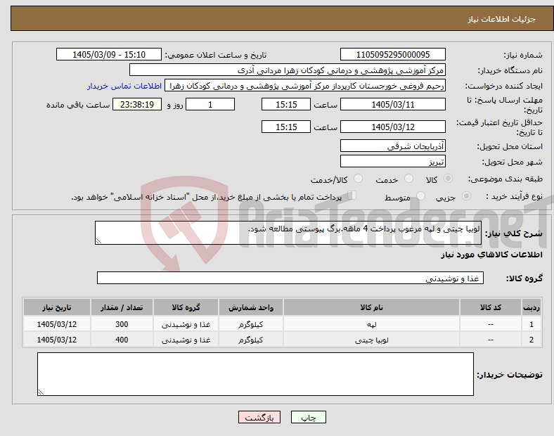 تصویر کوچک آگهی نیاز کالا-لوبیا چیتی و لپه مرغوب پرداخت 4 ماهه.برگ پیوستی مطالعه شود.