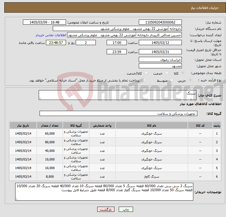 تصویر کوچک آگهی نیاز کالا-سرنگ
