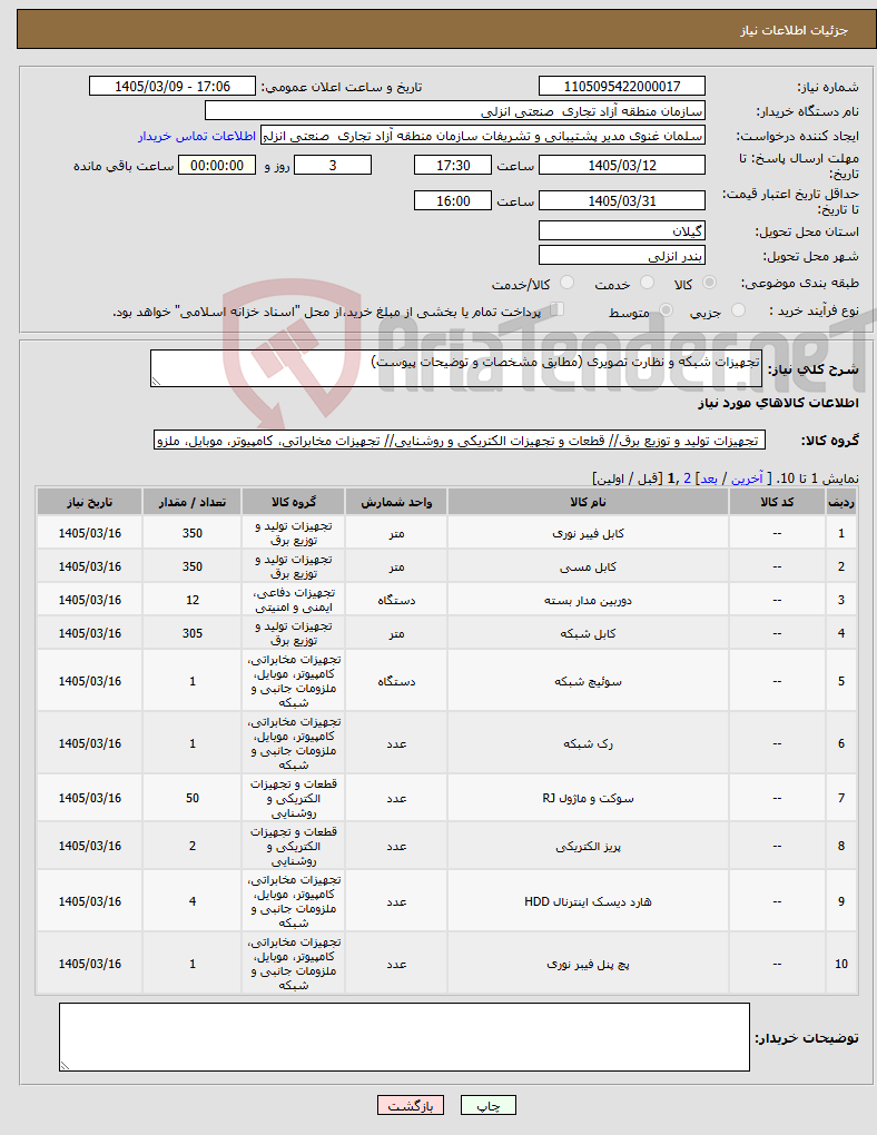تصویر کوچک آگهی نیاز کالا-تجهیزات شبکه و نظارت تصویری (مطابق مشخصات و توضیحات پیوست)