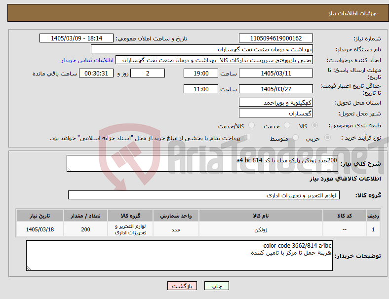 تصویر کوچک آگهی نیاز کالا-200عدد زونکن پاپکو مدل با کد 814 a4 bc