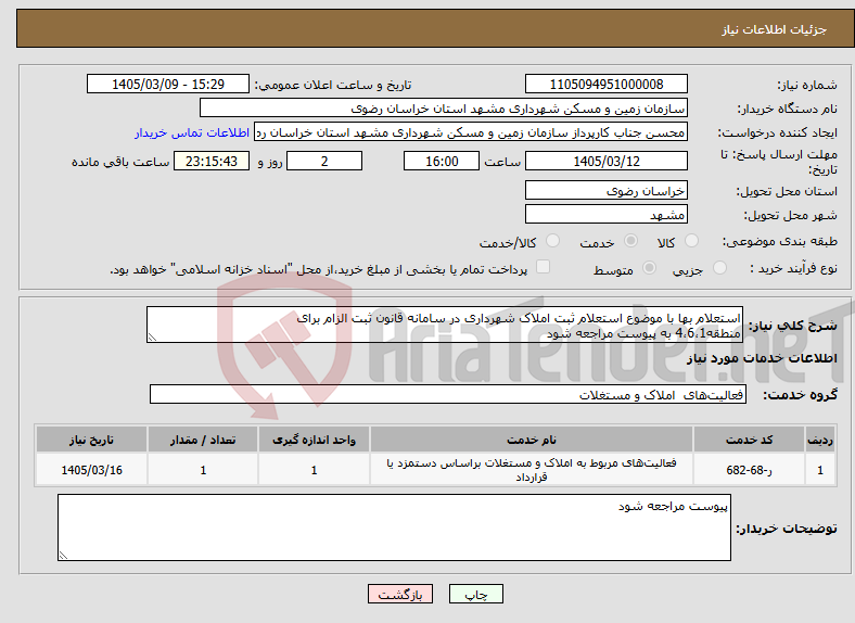 تصویر کوچک آگهی نیاز خدمات-استعلام بها با موضوع استعلام ثبت املاک شهرداری در سامانه قانون ثبت الزام برای منطقه4،6،1 به پیوست مراجعه شود