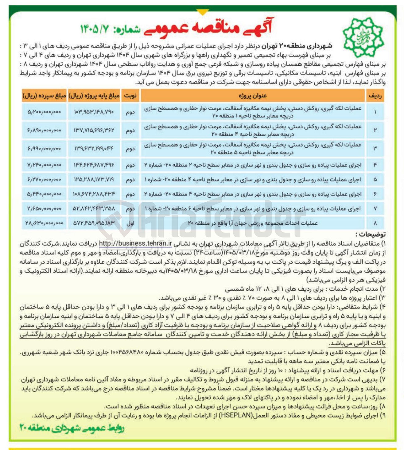 تصویر کوچک آگهی پروژه عملیات لکه گیری روکش دستی پخش نیمه مکانیزه آسفالت مرمت نوار حفاری و همسطح سازی دریچه معابر