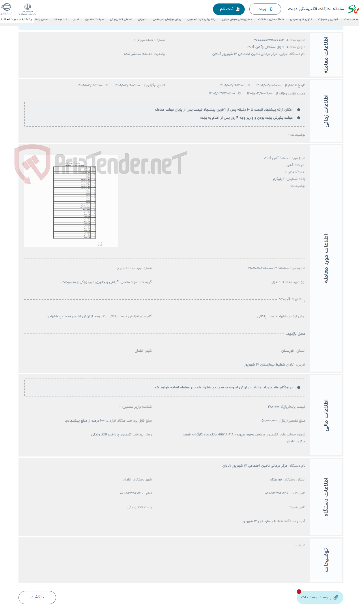 تصویر کوچک آگهی حراج آهن آلات