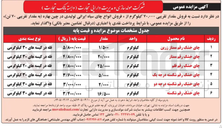 تصویر کوچک آگهی فروش انواع چای سیاه ایرانی تولیدی در چین بهار