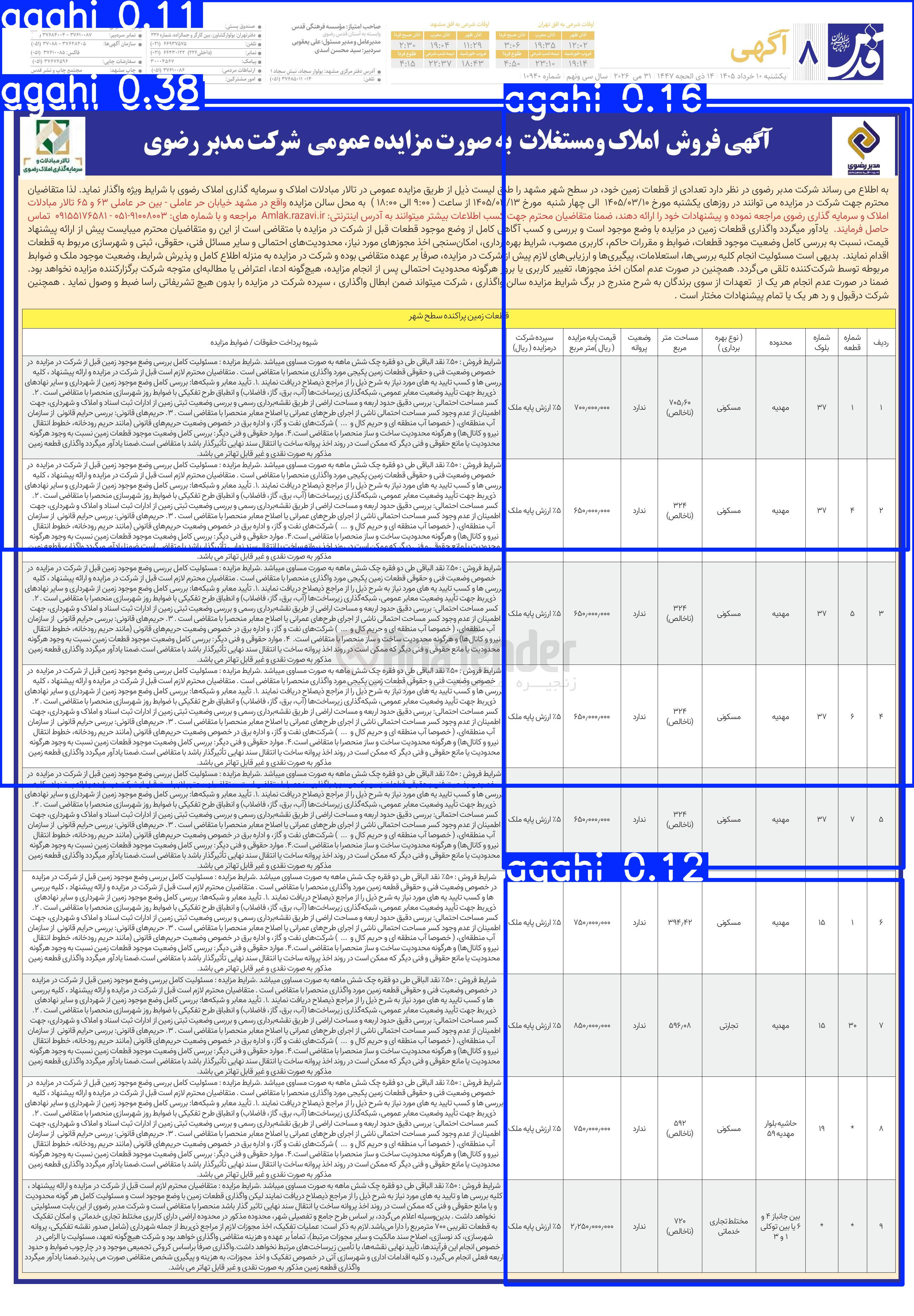 تصویر کوچک آگهی فروش تعدادی از قطعات زمین