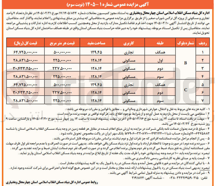 تصویر کوچک آگهی فروش تعداد ۷ واحد تجاری و مسکونی